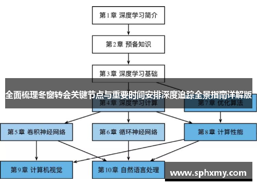 全面梳理冬窗转会关键节点与重要时间安排深度追踪全景指南详解版