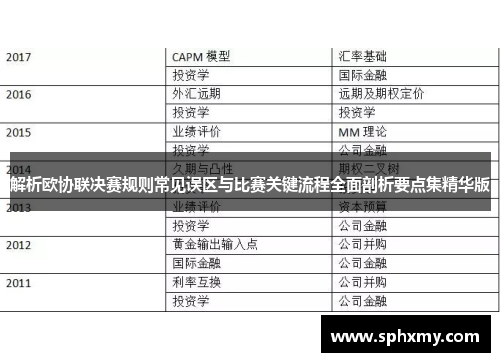解析欧协联决赛规则常见误区与比赛关键流程全面剖析要点集精华版