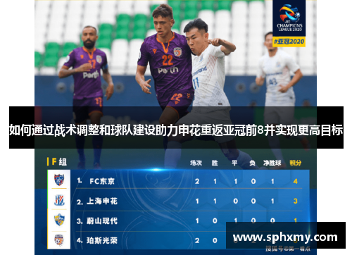 如何通过战术调整和球队建设助力申花重返亚冠前8并实现更高目标